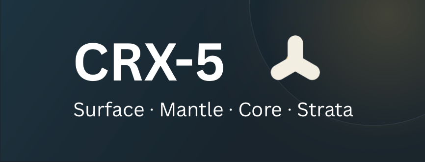 CRX-5 cover: the text "CRX-5" next to the Crux logo, above the model names Surface, Mantle, Core, and Strata.